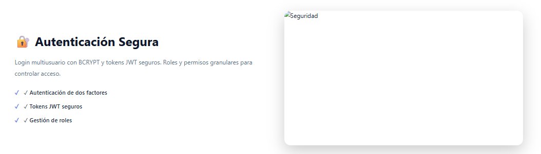 Diagnóstico